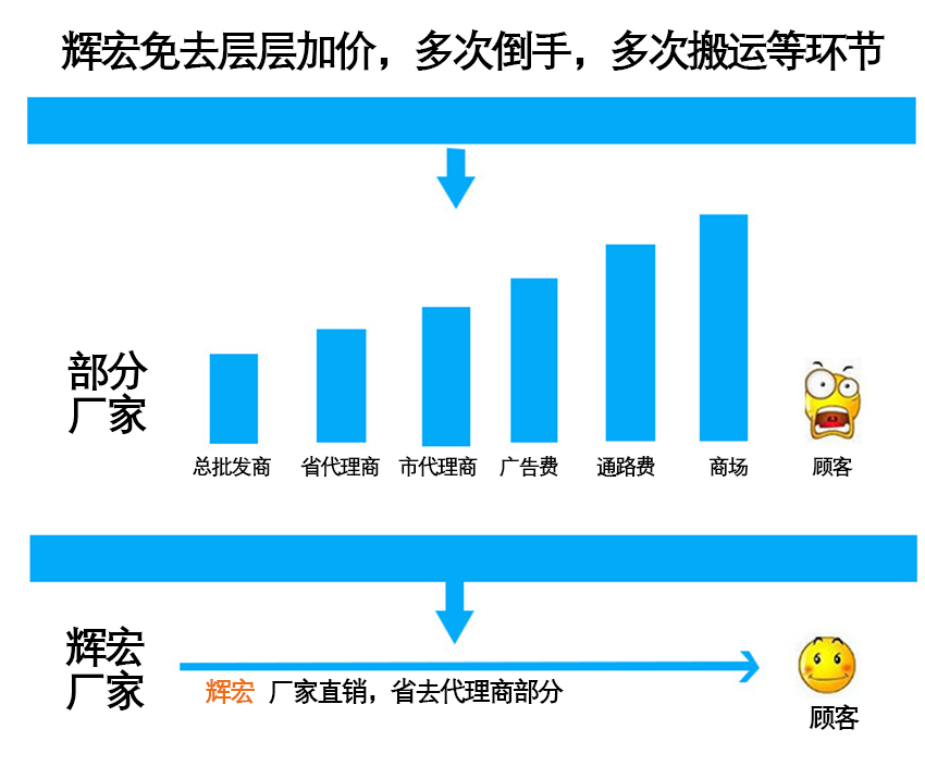 HH鎂合金成膜劑_16